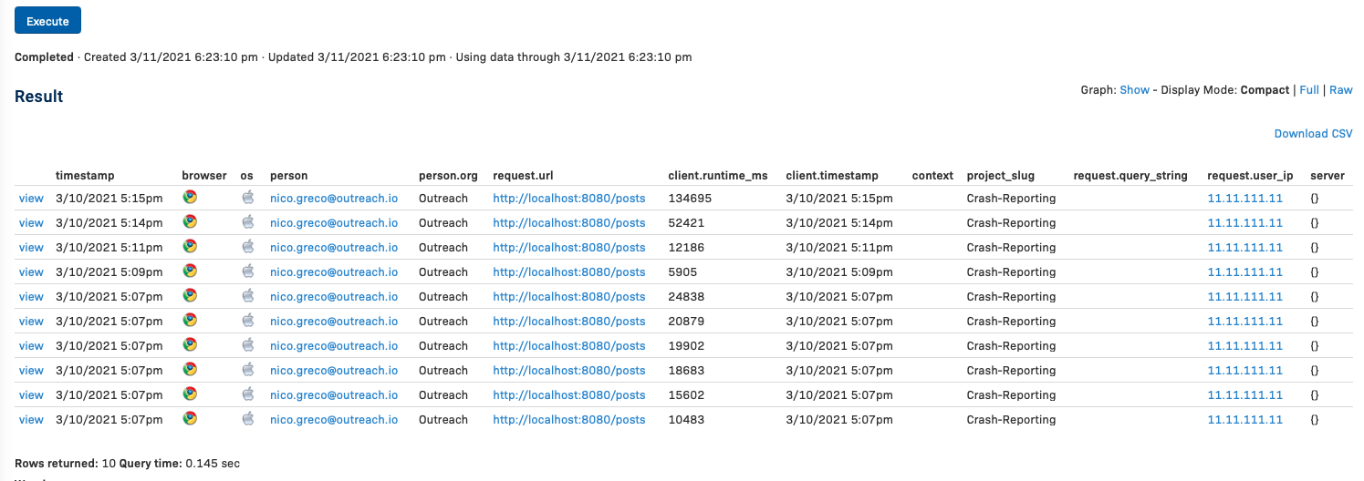 Rollbar Notification Email